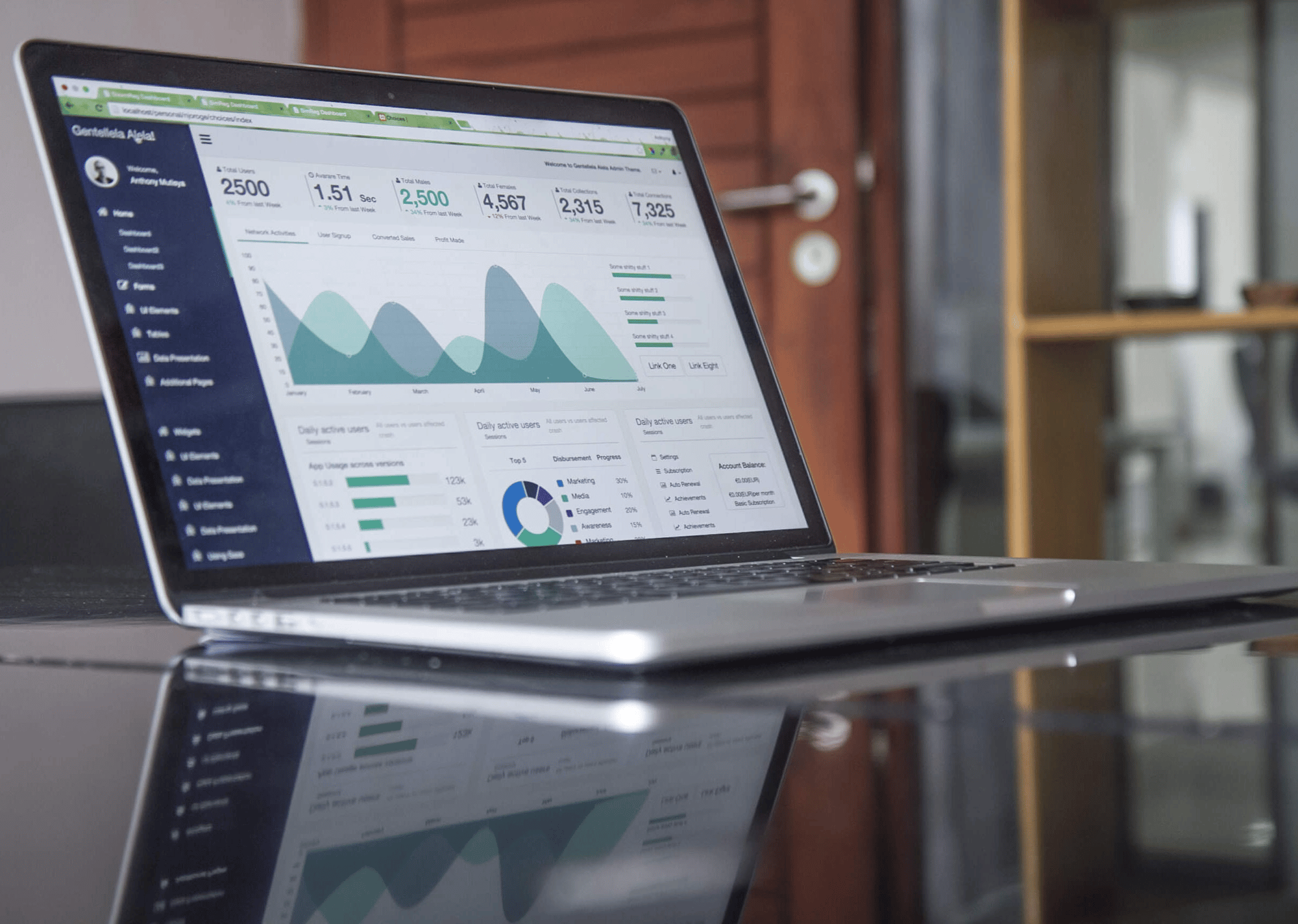 performance-tracking performance-tracking